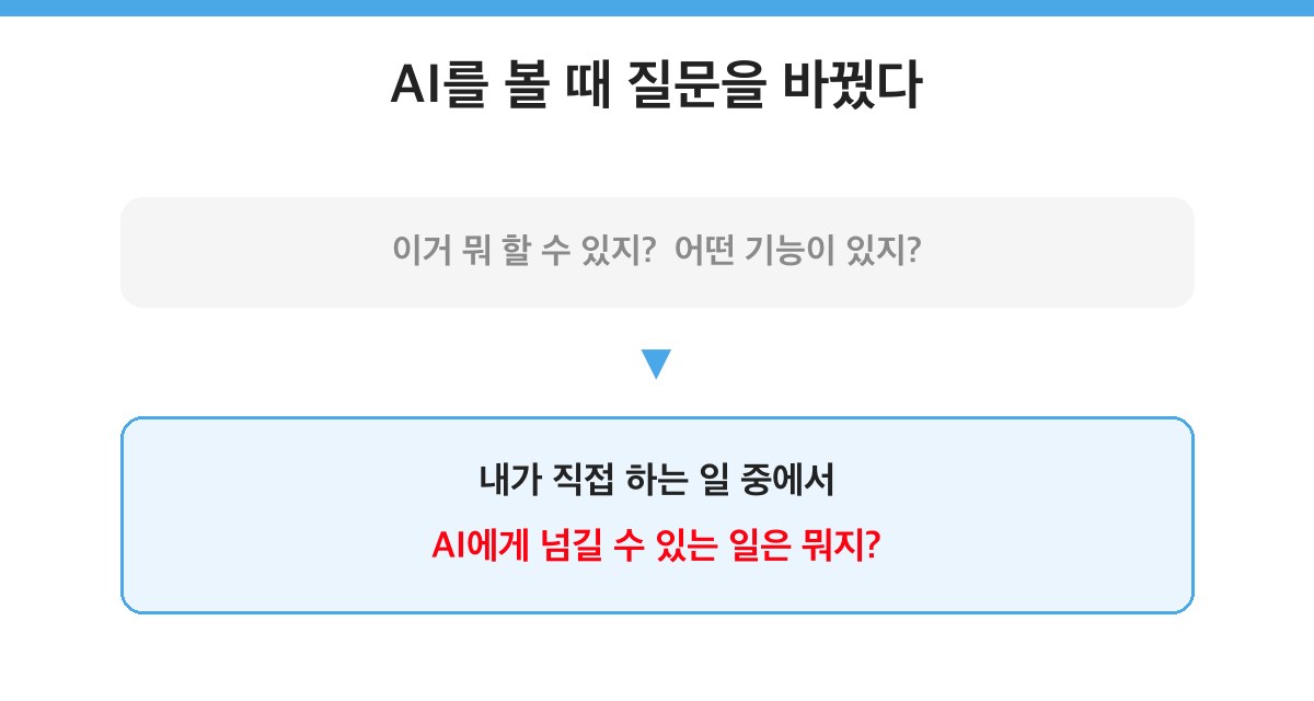 AI를 볼 때 질문을 바꿨다